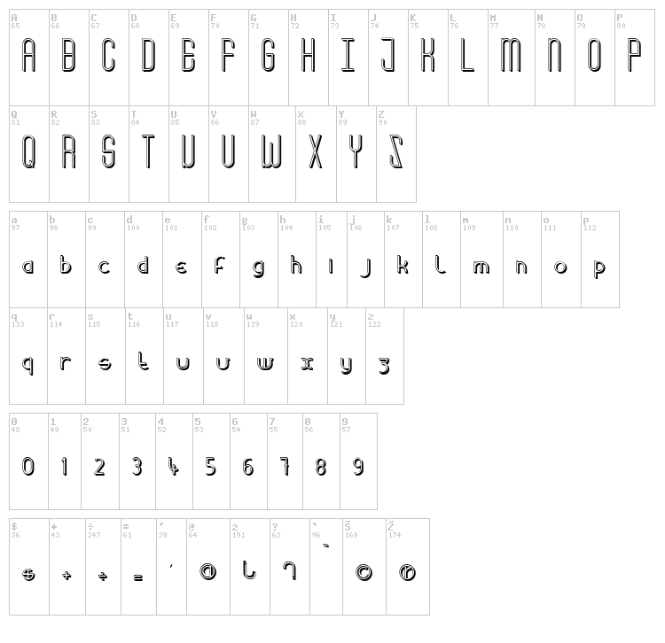 Babydoll font map
